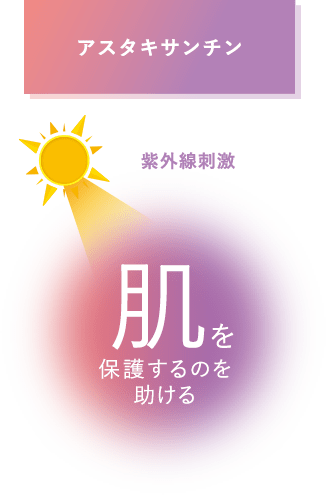 アスタキサンチン
